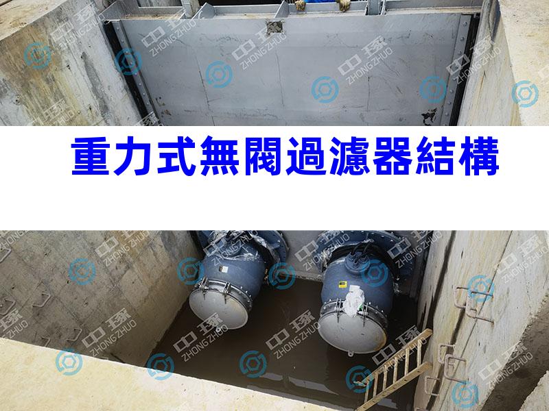 重力式無閥過濾器結構